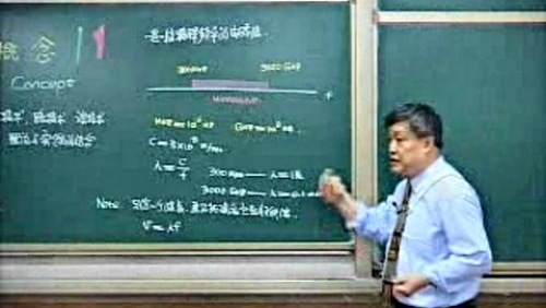 西安電子科技大學公開課—微波技術基礎（梁昌洪教授）